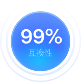 99％サポート